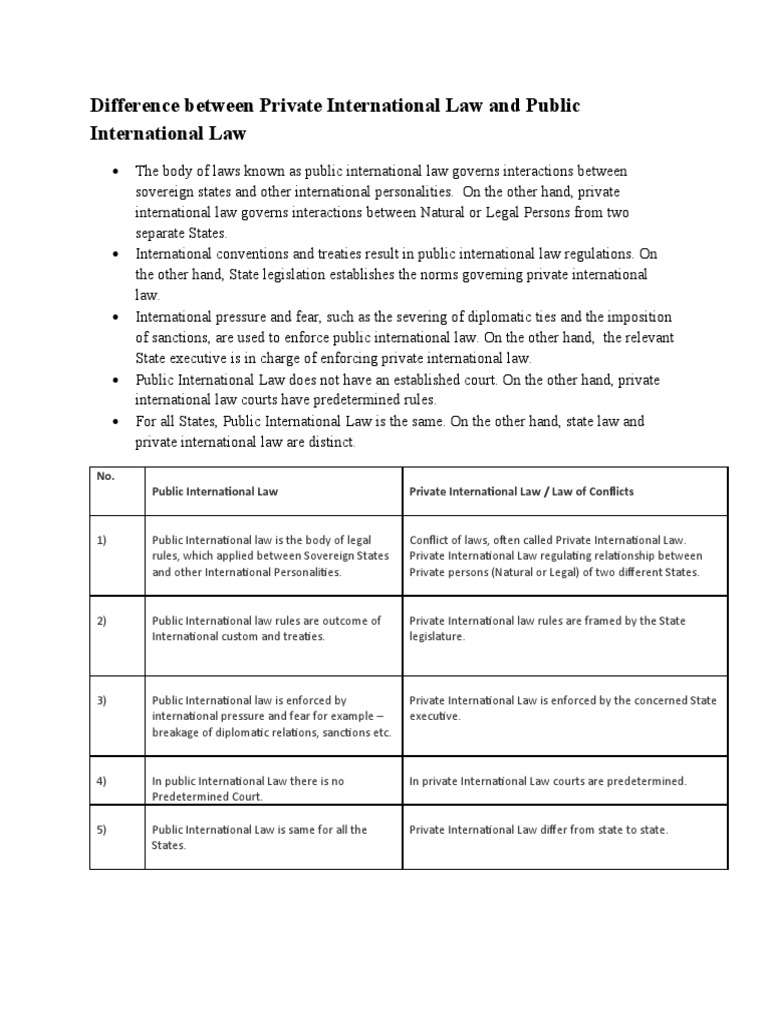Difference Between Private Schools And Government School Essay