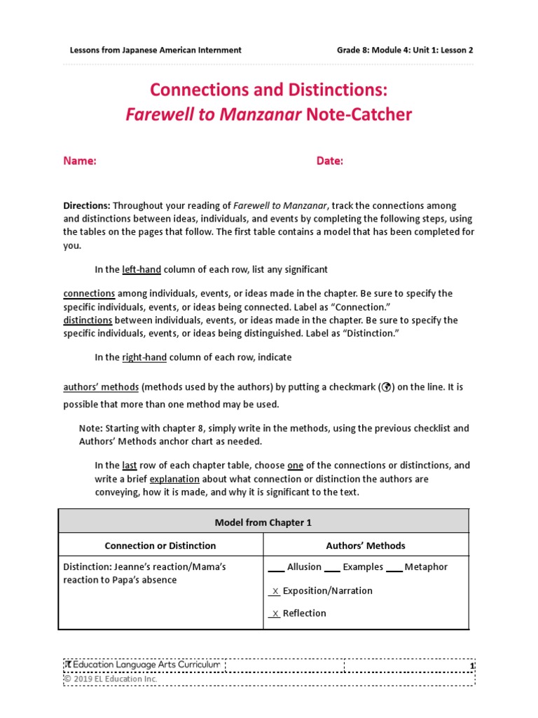 G8M4 Unit 1, Lesson 2, Connections and Distinctions Farewell To
