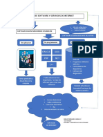 Mapa Conceptual - GA1-220501046-AA1-EV01