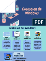 Evolucion de Windows