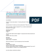 Irrigación y Actividad Eléctrica del Corazón