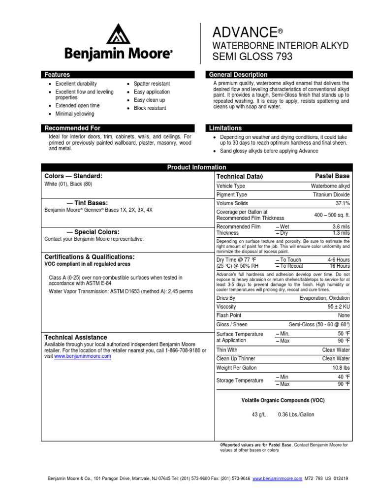 Advance TDS PDF Paint Plaster
