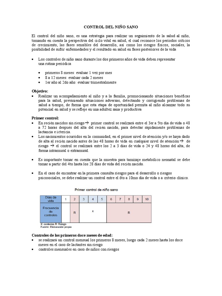 Control Niño Sano | PDF | Amamantamiento | Causas de la muerte