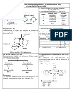 Chapitre 3: problèmes immunologiques liées à la transfusion du sang مدلا نقاحتب ةطبترملا ةيعانملا لكاشملا