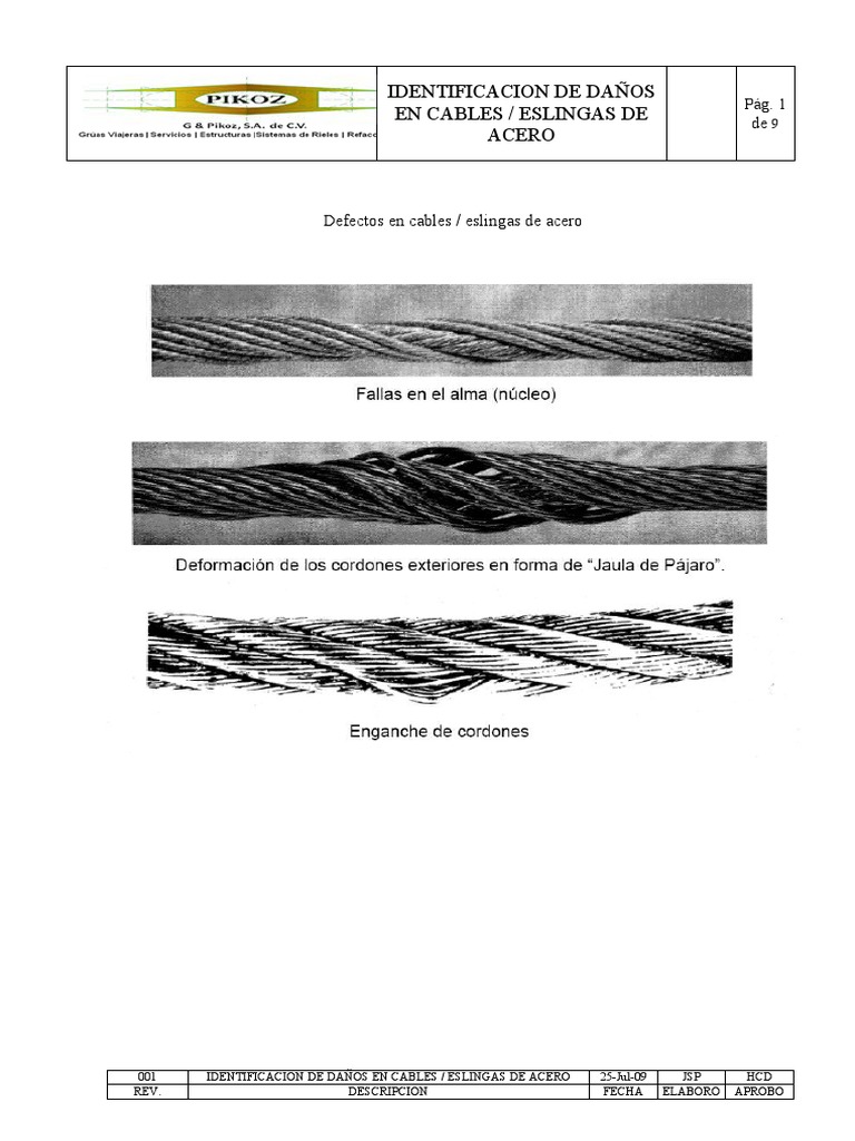 Proc Identificacion de Daños en Cables Eslingas de Acero | PDF