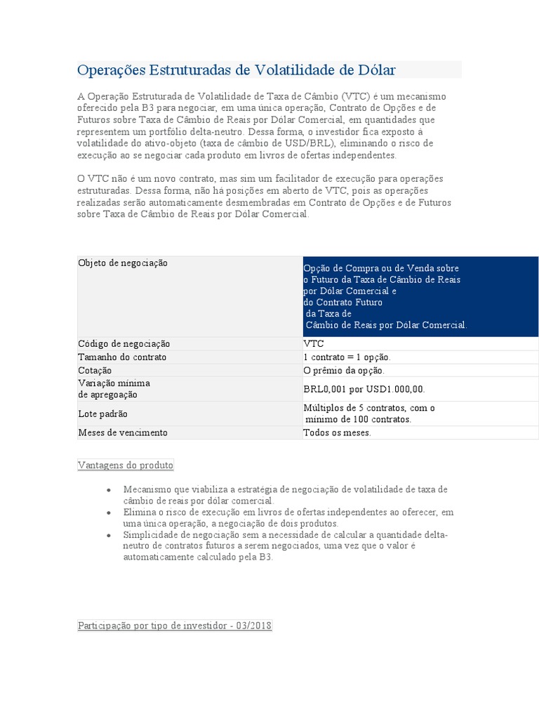 Operações Estruturadas de Volatilidade de Dólar | PDF | Opção (finanças) |  Taxa de câmbio