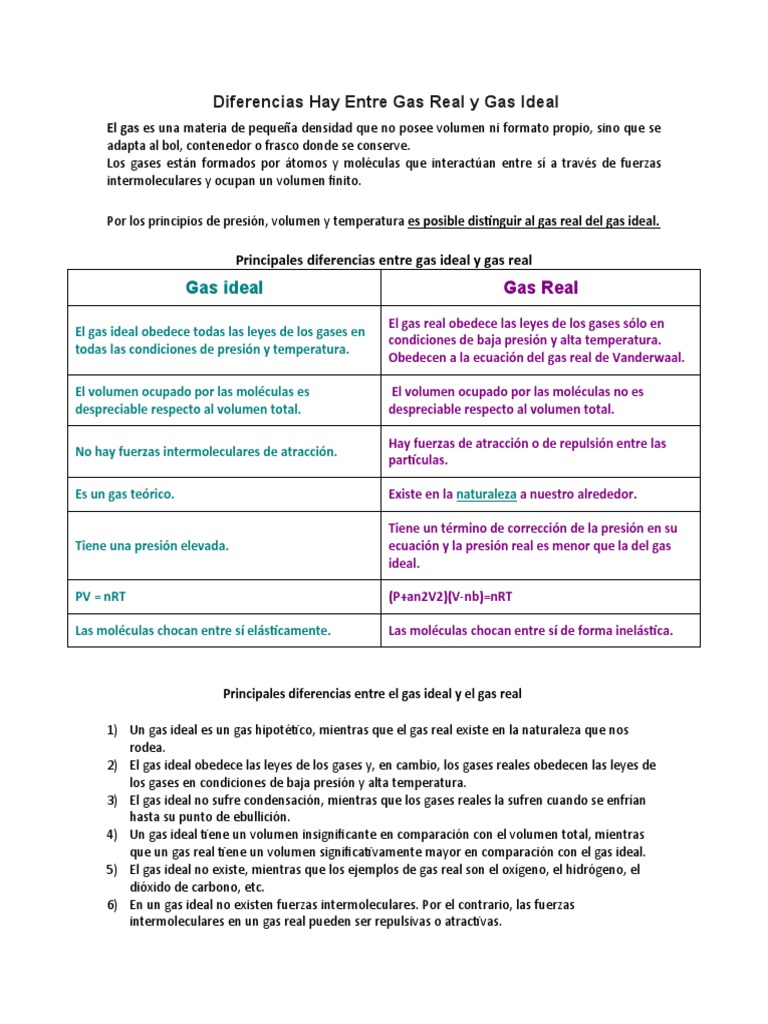 Diferencias entre gases ideales y reales | PDF | Gases | Probabilidad ...