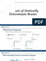 ADU CE411B Chapter 3 Analysis of Statically Determinate Beams