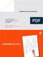 Diagrama de Flujo de Procesos