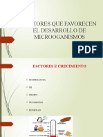 Factores Que Favorecen El Desarrollo de Microoganismos