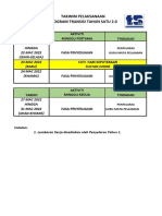 Jadual Minggu Keempat PTTS 2.0