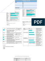 Intereses: Artístico-Plástico 35 Aptitudes: Científico 38 Valores: Social 22 Personalidad: Intuición 29 Habilidad Intelectual: Intrapersonal 77