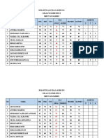 Rekapitulasi Nilai Pai SMP