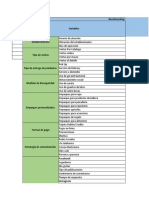 Benchmarking Ecoart Variables: Facebook