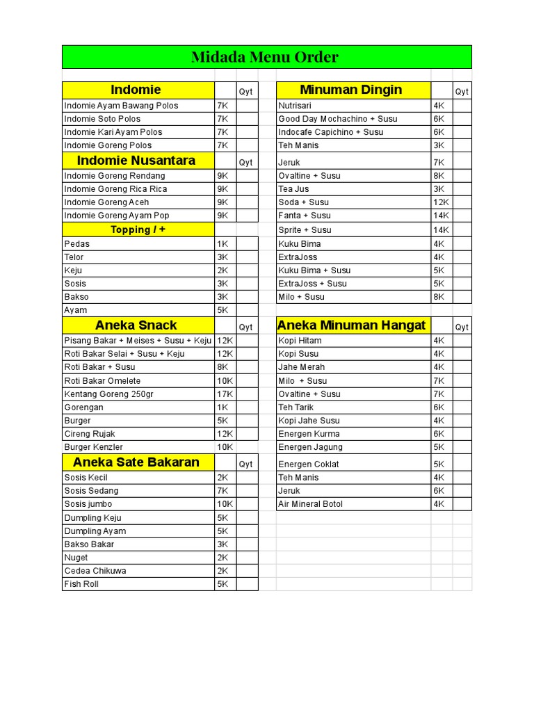Warkop Menu and Prices 2025 | PDF | Indonesian Cuisine | Ramen