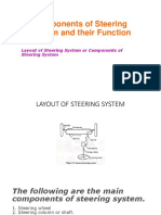 Components of Steering System and Their Function