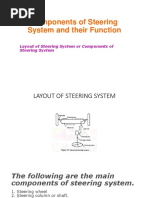 Components of Steering System and Their Function