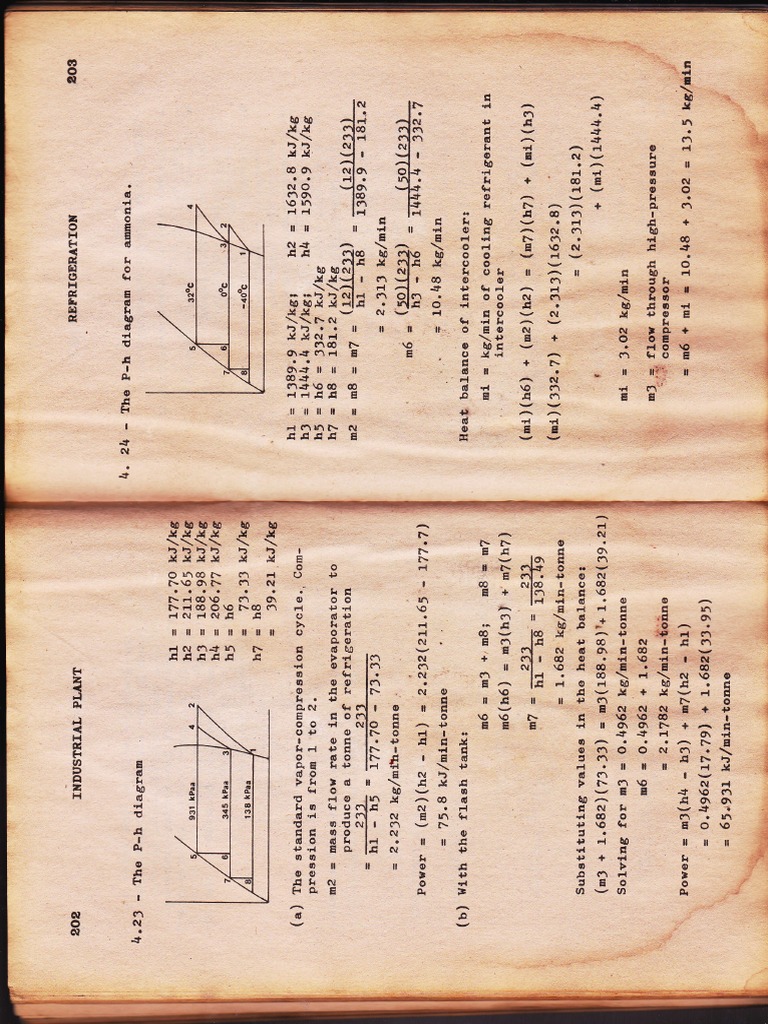 IMG_0309 MCQ Industrial Plant Engg 203 PDF