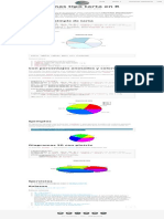 Diagramas Tipo Tarta en R