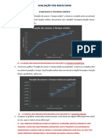 Avaliação Dos Resultados: Ensaiando A Primeira Esfera