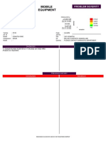 Mobile Equipment: Problem Severity