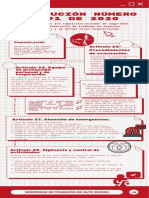 Requisitos mínimos de seguridad en espacios confinados