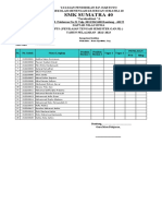 Nilai PTS Genap 2022-2023