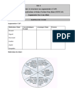 Construire Et Structurer Un Argumentaire (CAP) Répondre Aux Motivations Et Freins D'achat D'un Client (SONCAS) Argumenter Face À Un Client