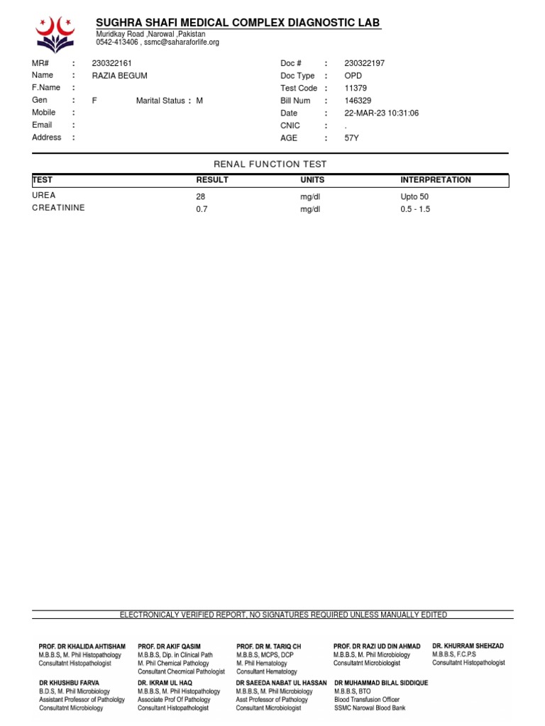 Kidney Function Test Report - Razia Begum | PDF