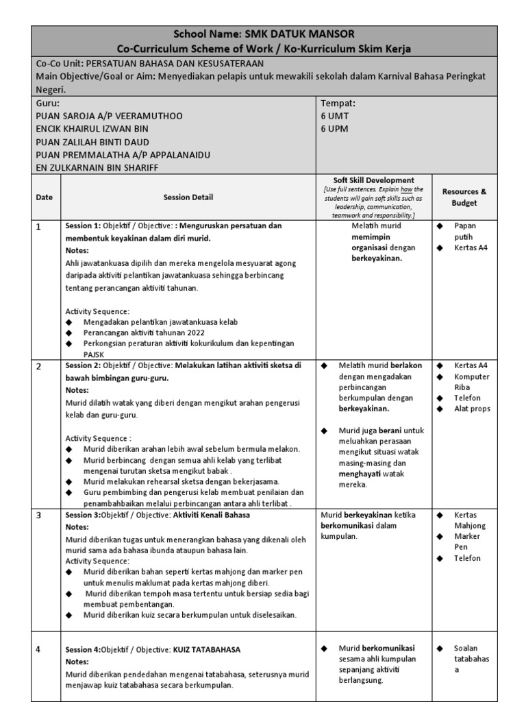 Sow Penggal 1 Persatuan Bahasa Melayu Dan Sastera | PDF