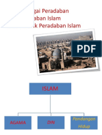 Islam Sebagai Peradaban Azaz Peradaban Islam Karakteristik Peradaban Islam