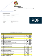 Borang Skor Penilaian Bersepadu Pegawai Perkhidmatan Pendidikan (PBPPP) Tahun 2022