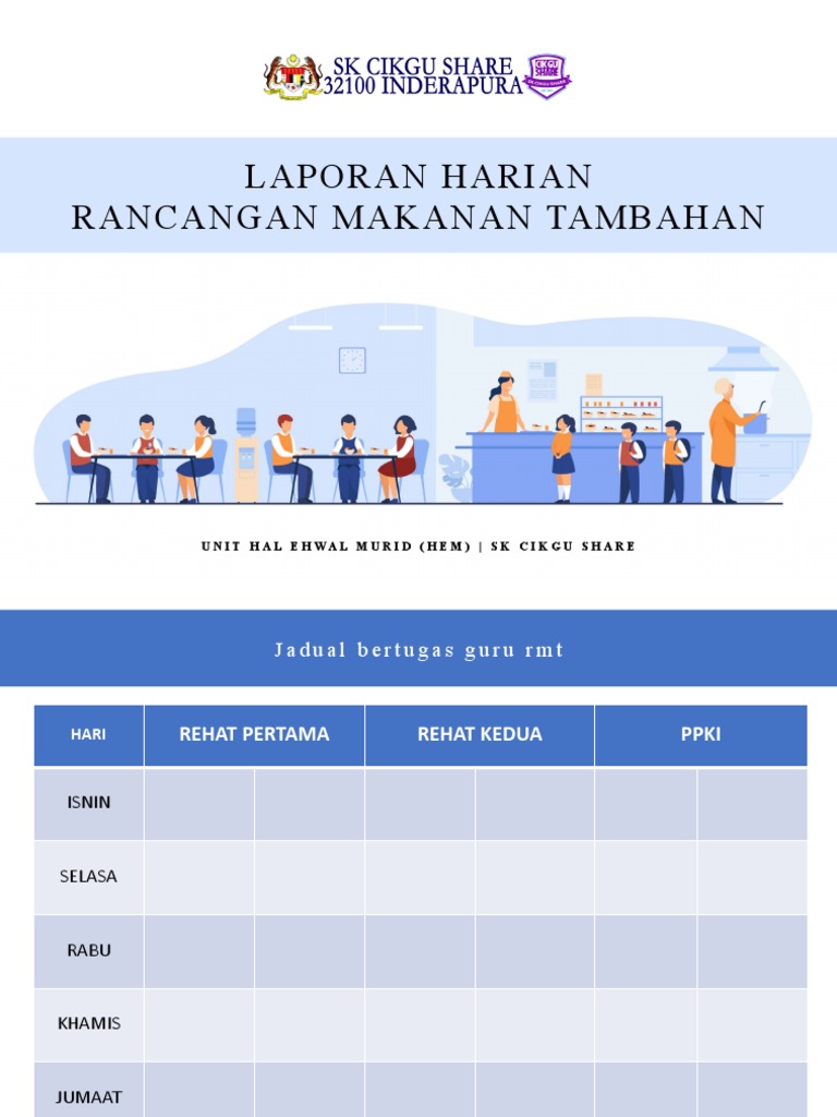 Laporan Harian RMT Sekolah | PDF