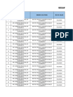 Seguimiento 2019 Pmmes 7.1 Cajamarca