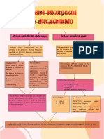 Cambios Psicologicos Del Envejecimiento