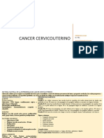 Historia Natural de La Enfermedad de Cancer Cervicouterino