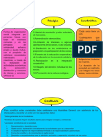 Sociedades Derecho Daniela