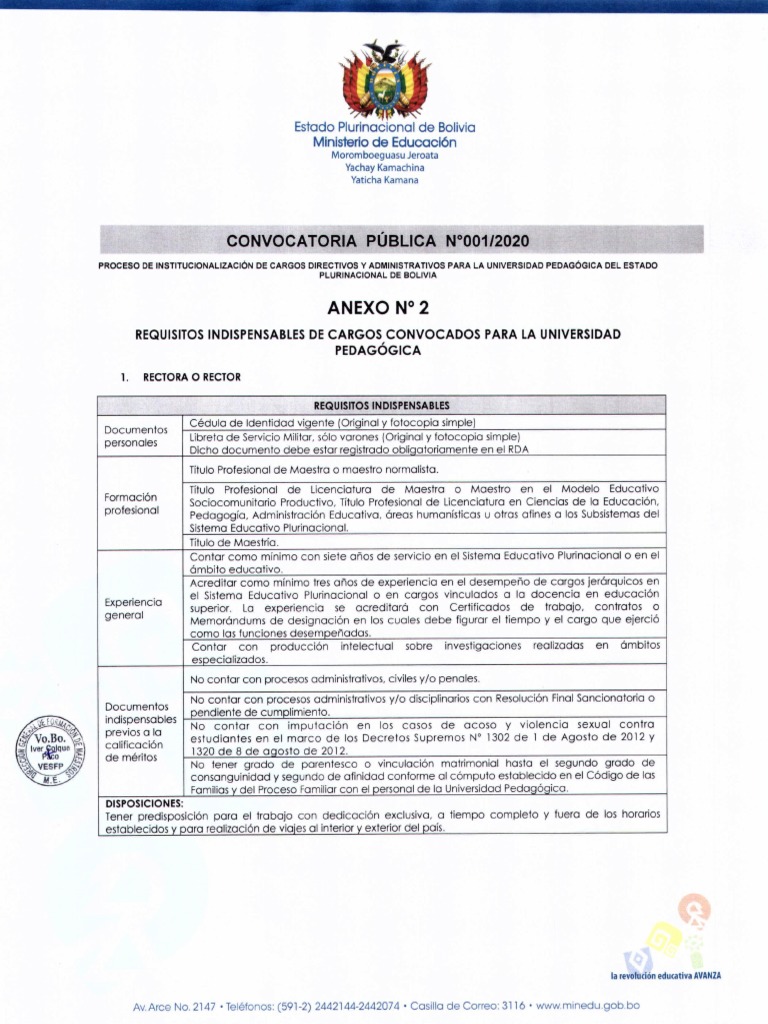 Anexo 2 - Up | PDF | Educación más alta | Parentesco