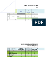 KELURAHAN SIAGA AKTIF 2021 Tanjung Pinang