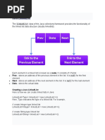 LinkedList, Jagged Array, List, and Enumeration in Java