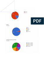 Diagram Hasil SMD Sakot