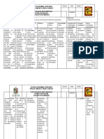 Escuela Normal Superior "Profr. Moisés Sáenz Garza" Especialidad Matemáticas Nombre Del Alumno: Gerardo Pérez Martínez