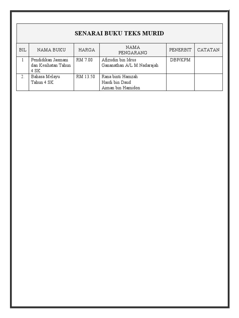 Senarai Buku Teks Murid 2022 | PDF