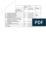 JADWAL KEGIATAN ACARA