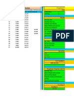 Data Cross Section: No. Titik Jarak Elv Existing Elv Rencana