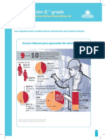 Comunicación 2.° Grado: Ficha: Comprendemos Textos Descriptivos de Infografías