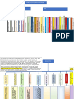 Principios Del Debido Proceso