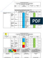 Tugas HIRARC Rian Ashadi 7802004 H2