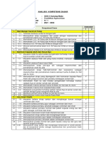 Analisis KD Kls 3 - 4 K-13