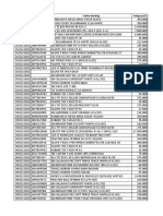 Golf Equipment Sales Report January-October 2021